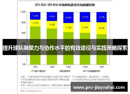 提升球队凝聚力与协作水平的有效途径与实践策略探索 提升球队凝聚力与协作水平的有效途径与实践策略探索