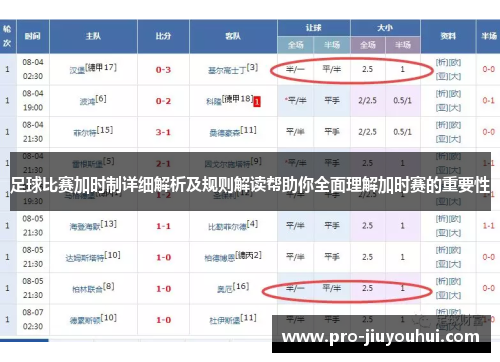 足球比赛加时制详细解析及规则解读帮助你全面理解加时赛的重要性