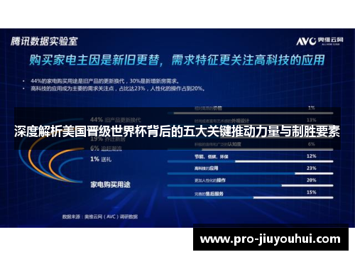 深度解析美国晋级世界杯背后的五大关键推动力量与制胜要素 深度解析美国晋级世界杯背后的五大关键推动力量与制胜要素