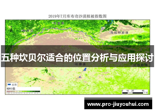 五种坎贝尔适合的位置分析与应用探讨 五种坎贝尔适合的位置分析与应用探讨