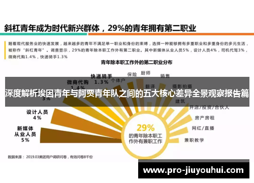 深度解析埃因青年与阿贾青年队之间的五大核心差异全景观察报告篇 深度解析埃因青年与阿贾青年队之间的五大核心差异全景观察报告篇