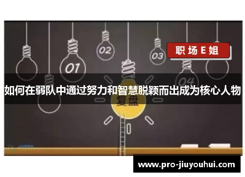 如何在弱队中通过努力和智慧脱颖而出成为核心人物 如何在弱队中通过努力和智慧脱颖而出成为核心人物