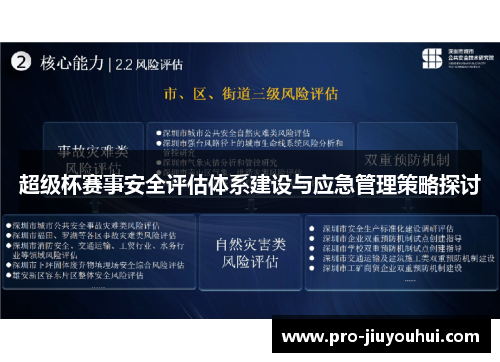 超级杯赛事安全评估体系建设与应急管理策略探讨 超级杯赛事安全评估体系建设与应急管理策略探讨